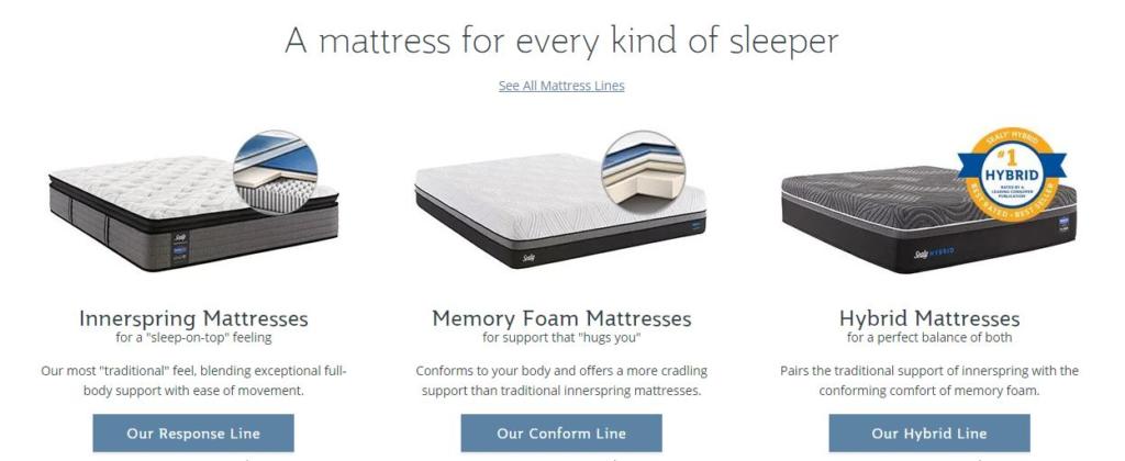 Sealy Mattress Promo Code