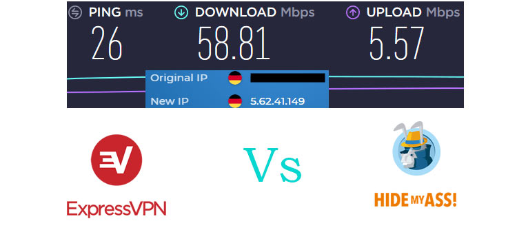 speed test