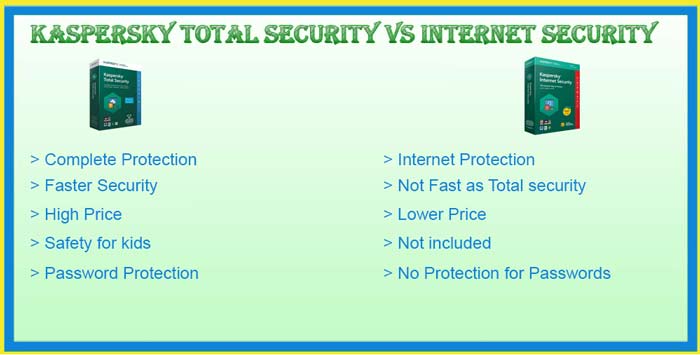 total-security-vs-internal-security