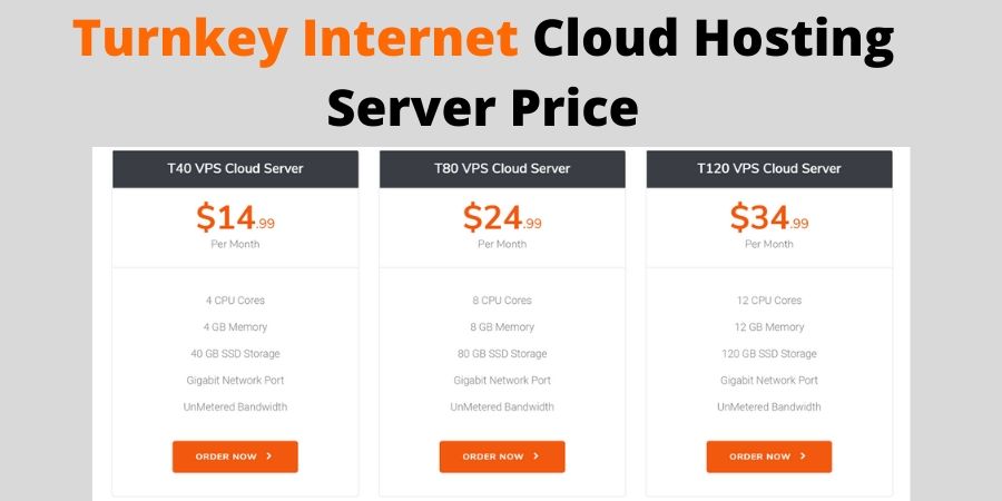 turnkey price cloud server